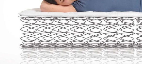 bonnel spring mattress suppliers
